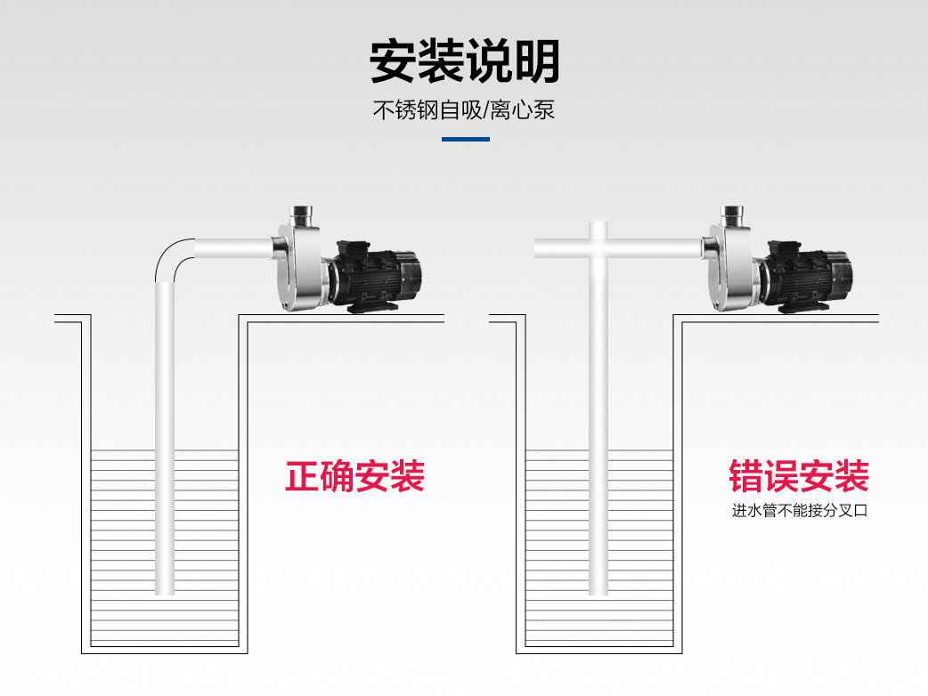 CHL不锈钢轻型卧式多级离心泵 CHL不锈钢轻型卧式多级离心泵