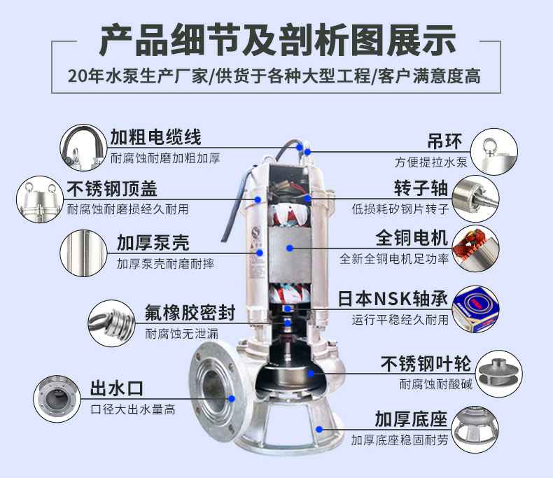 CHL轻型不锈钢卧式多级离心泵性能参数 CHL轻型不锈钢卧式多级离心泵性能参数