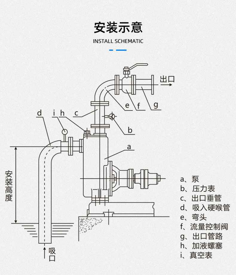 XD单级旋片式真空泵