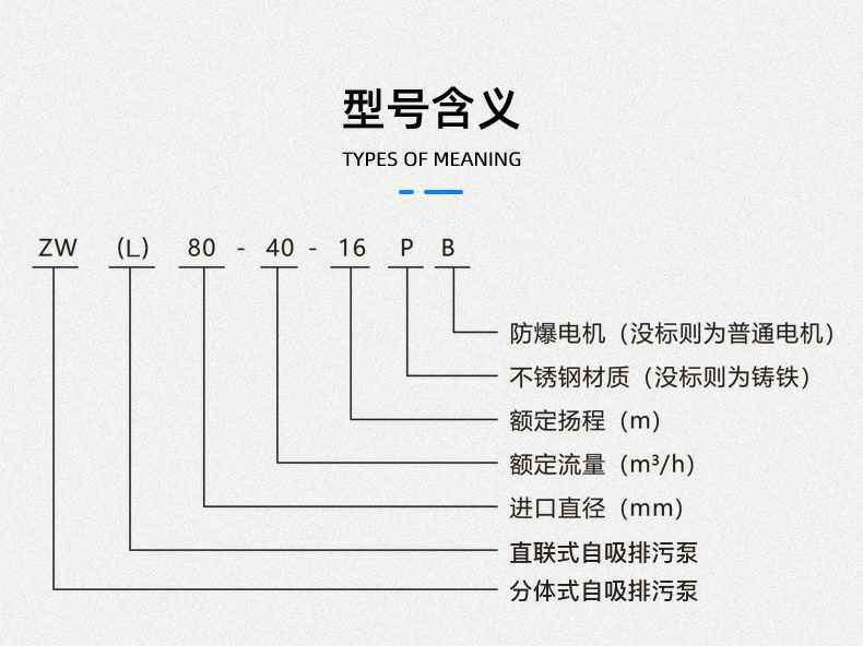 ISWR卧式热水管道离心泵 ISWR卧式热水管道离心泵
